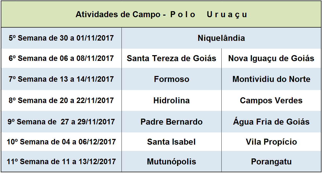 Cronograma-visitas-tecnicas-Polo-Uruacu